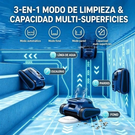 Robot limpiafondos: modo 3 en 1 fondo, paredes y línea de agua, multisuperficie
